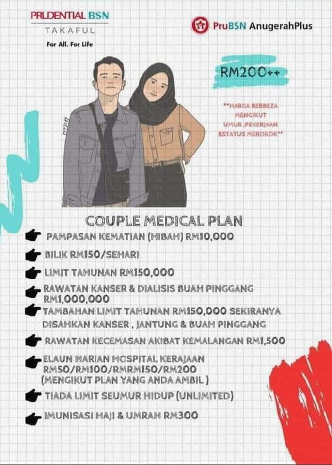 Medical Card Prudential Bsn Takaful Prubsn Health Beauty Skin Bath Body On Carousell