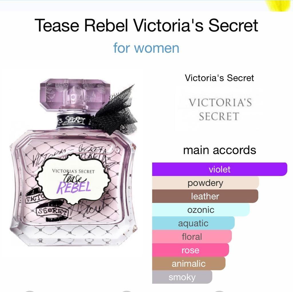 Victoria Secret Tease Rebel EDP 100ml Beauty Personal Care
