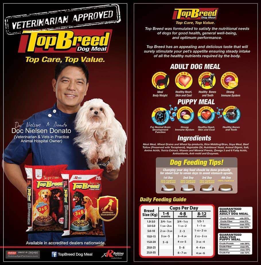 Top breed shop adult