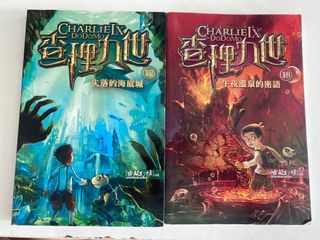 （分類：）位於 。 由 wrstall 提交（商品編號 1105374434，圖片 1）。簡介： 。