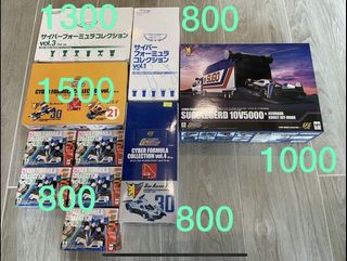 （分類：）位於 。 由 AD_toys 提交（商品編號 1105384428，圖片 1）。簡介： 。