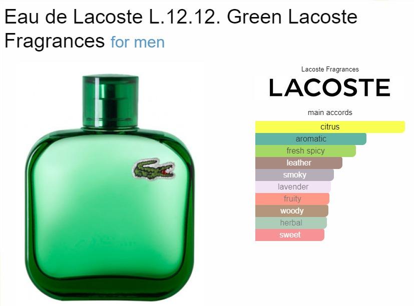 Lacoste Green Eau de Lacoste Beauty Personal Care Fragrance