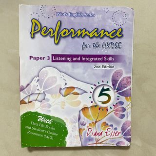 （分類：）位於 。 由 sell2u_ 提交（商品編號 1105479947，圖片 1）。簡介： 。