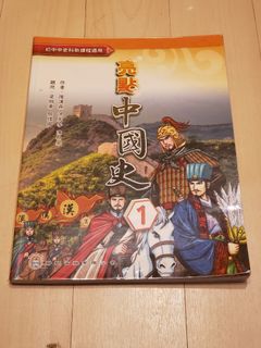 （分類：）位於 。 由 khl0405 提交（商品編號 1105653185，圖片 1）。簡介： 。