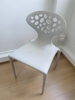 (Category: ) located in . Submitted by jasperchiang (Listing ID 1105630384, Image 1). Description: .