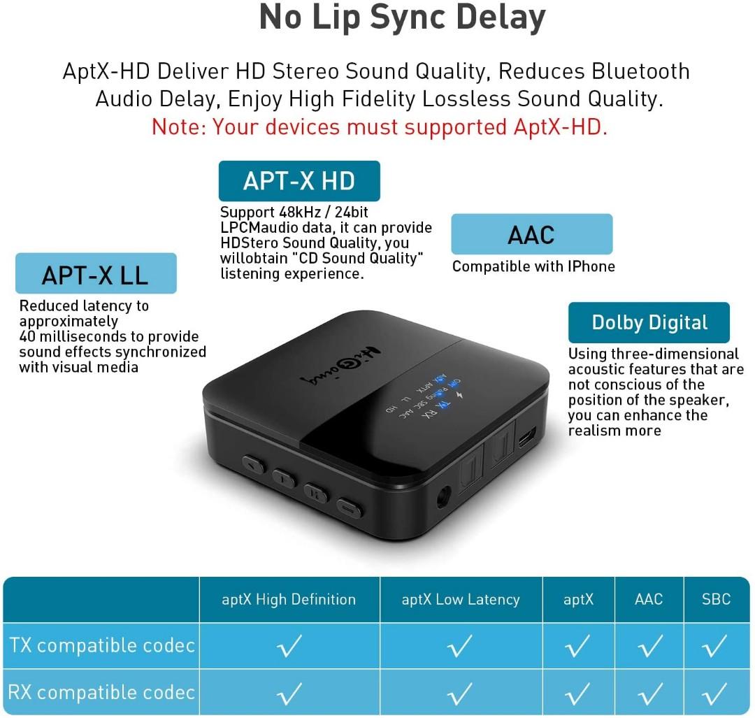 HiGoing Bluetooth 5.0 Transmitter Receiver with Indicator Display Digital Optical TOSLINK and 3.5mm Wireless Audio Adapter aptX HD aptX LL Low