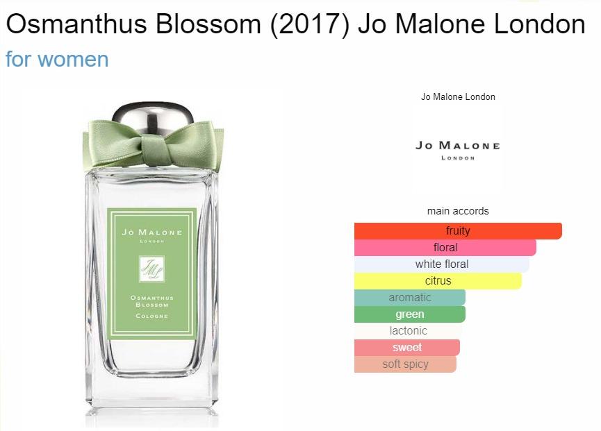 Jo Malone Osmanthus Blossom 2017