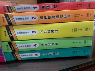 由 forapplelin (刊登 ID 1105861104，圖片 1) 提交，位於 的 (類別：)，說明：。