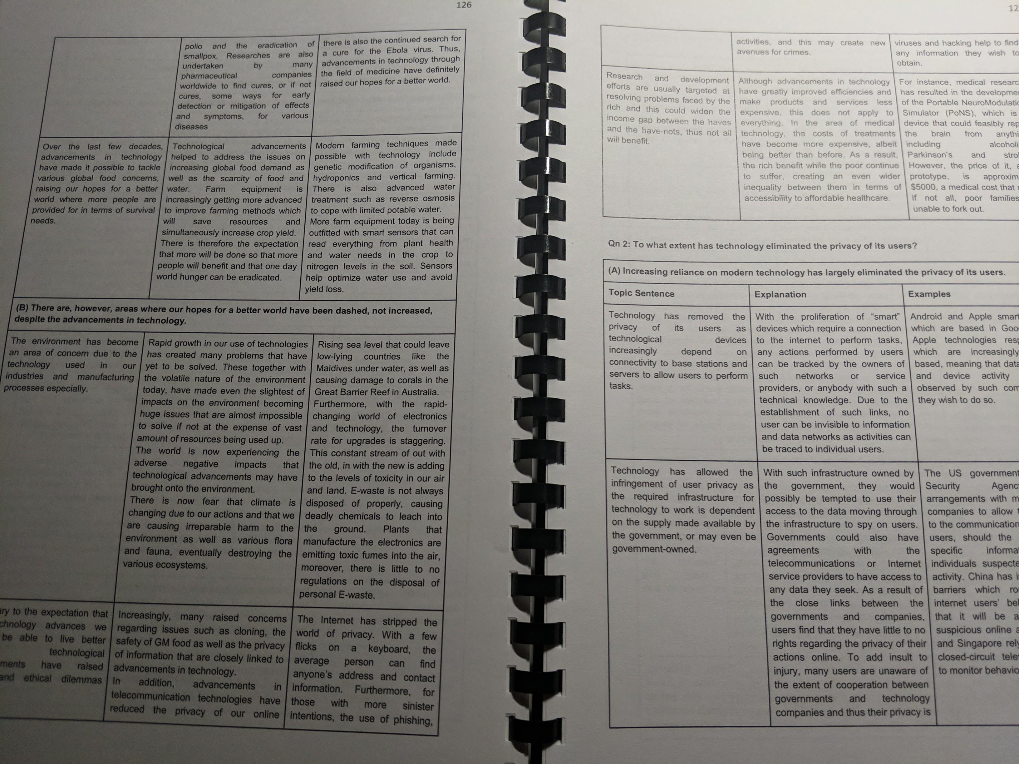 General paper A level revision guide notes template, Hobbies & Toys ...