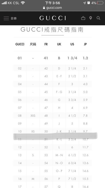 Gucci blind for love 全銀戒指size 10｜