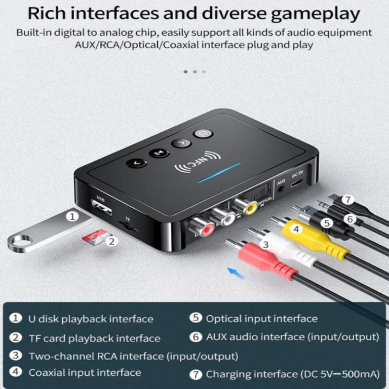 Bluetooth transmitter with hotsell hdmi input
