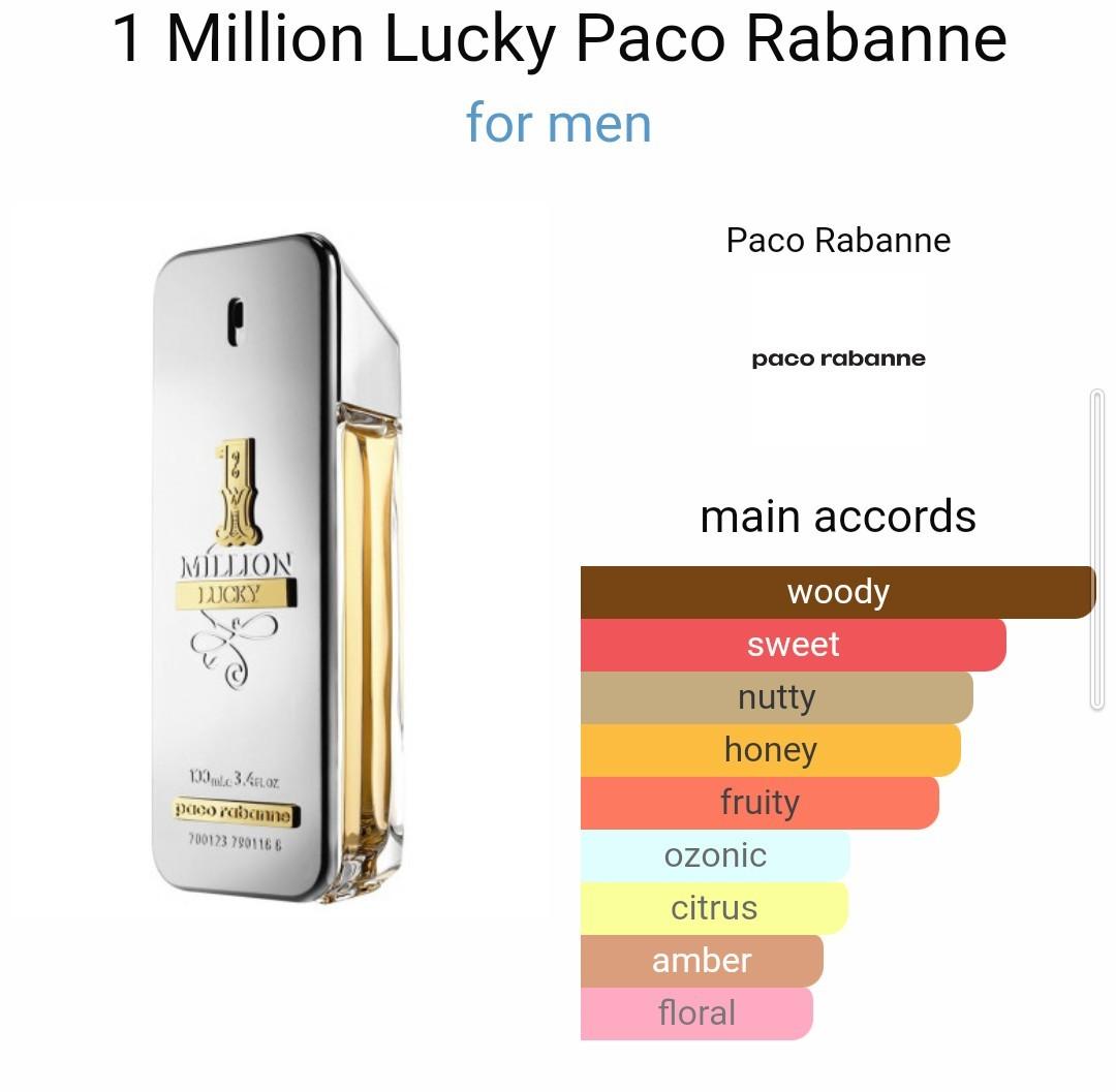 Paco rabanne 1 million lucky EDT original tester Beauty