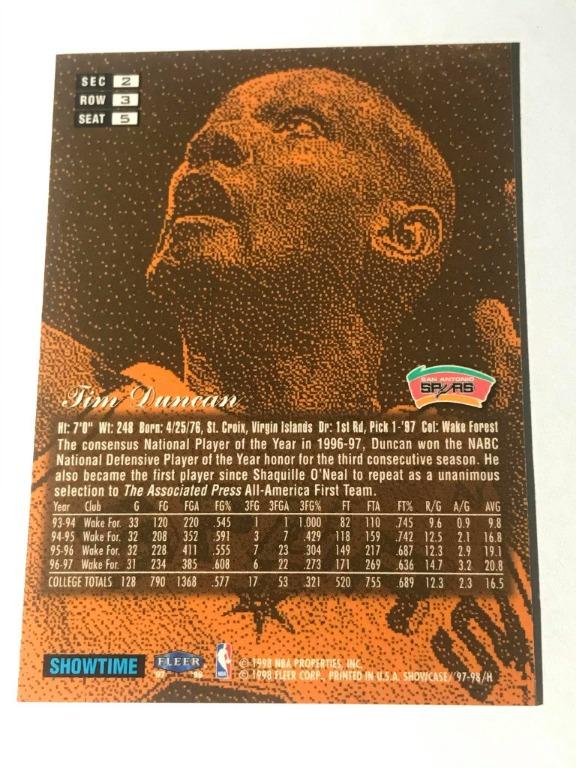 Tim Duncan RC Flair Showcase (Category: Activewear) located in Las Pinas. Submitted by aaacollection (Listing ID 1105910012, Image 2). Description: Tim Duncan RC Flair Showcase Sec 2 Row 3 Seat 5.