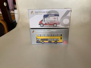 （分類：）位於 。 由 chanchi86 提交（商品編號 1105827007，圖片 1）。簡介： 。