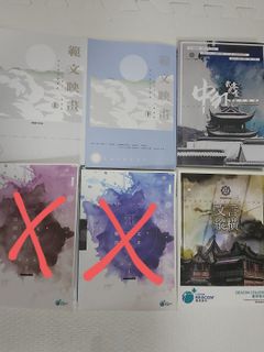 （分類：）位於 。 由 lau998 提交（商品編號 1105107544，圖片 1）。簡介： 。