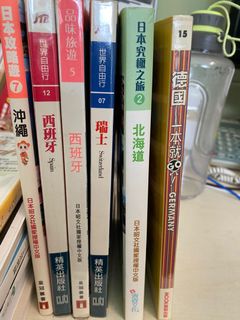 （分類：）位於 。 由 brianyin8 提交（商品編號 1105970520，圖片 1）。簡介： 。