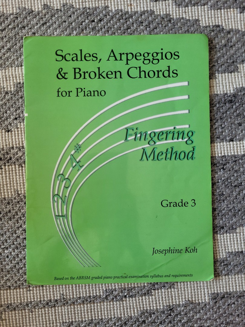 Scales, Arpeggios & Broken Chords for Piano Fingering Method Grade 3