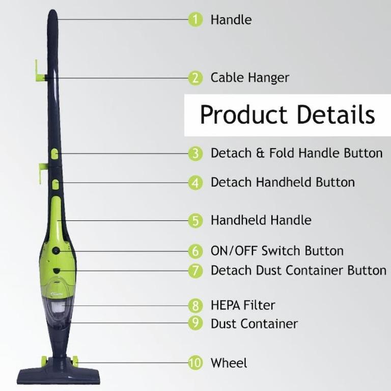 PowerPac PPV600 Handheld Vacuum Cleaner with Hepa Filtration 600 Watts