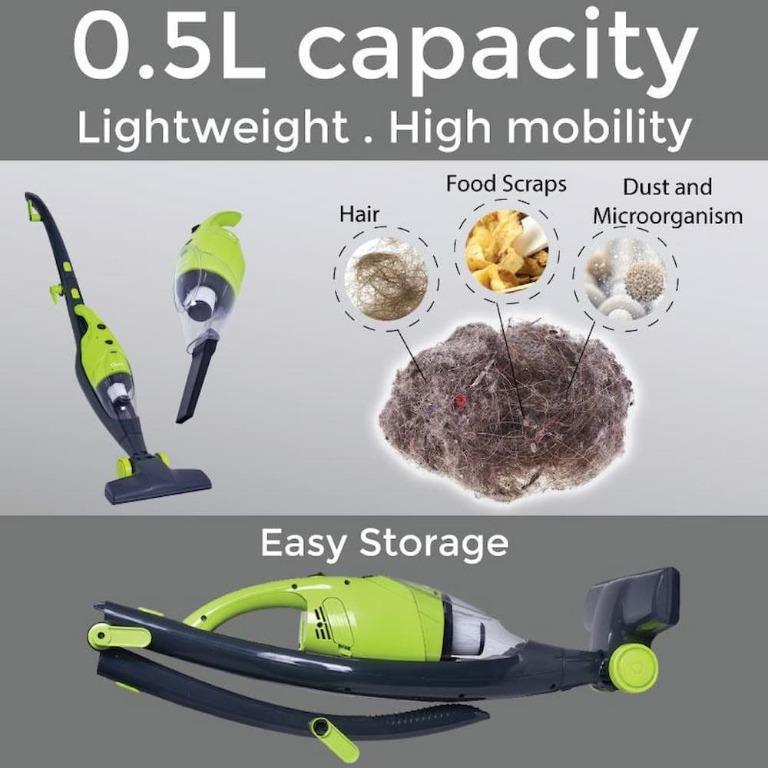 PowerPac PPV600 Handheld Vacuum Cleaner with Hepa Filtration 600 Watts