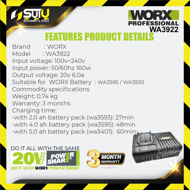 WORX WA3595 20V 4.0Ah Battery with WA3922 20V Fast Charger 160W