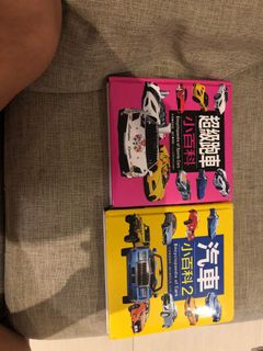 （分類：）位於 。 由 Ithiel 提交（商品編號 1112795615，圖片 1）。簡介： 。