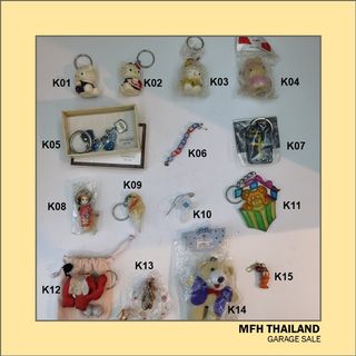 (Category: ) located in . Submitted by mfhthailand (Listing ID 1112793303, Image 1). Description: .