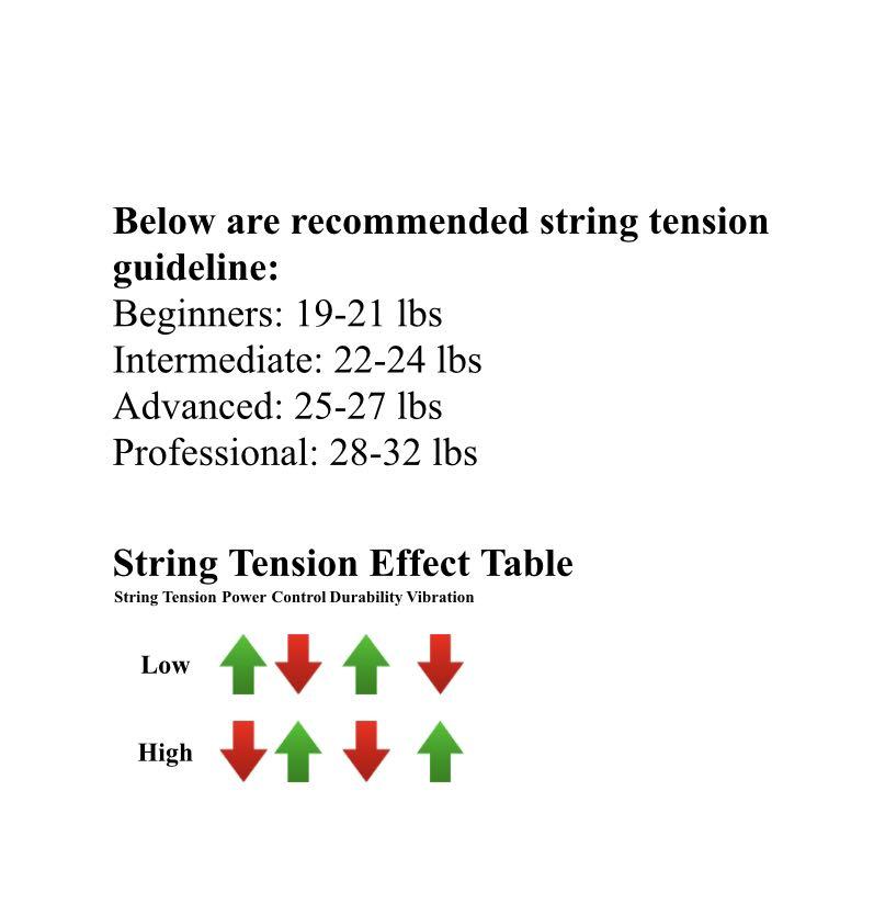 Badminton racket restring 13 to 17, Sports Equipment, Sports & Games