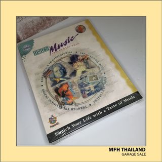 (Category: ) located in . Submitted by mfhthailand (Listing ID 1112790628, Image 1). Description: .