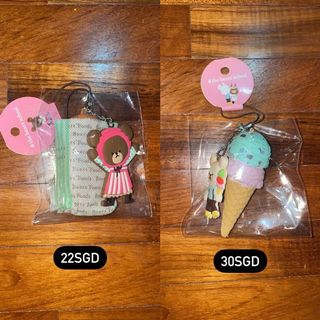 (Category: ) located in . Submitted by niiczx (Listing ID 1112862366, Image 1). Description: .