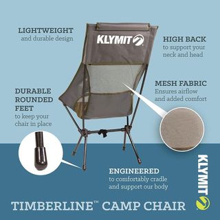 （分類：）位於 。 由 meow_camping 提交（商品編號 1112899395，圖片 1）。簡介： 。
