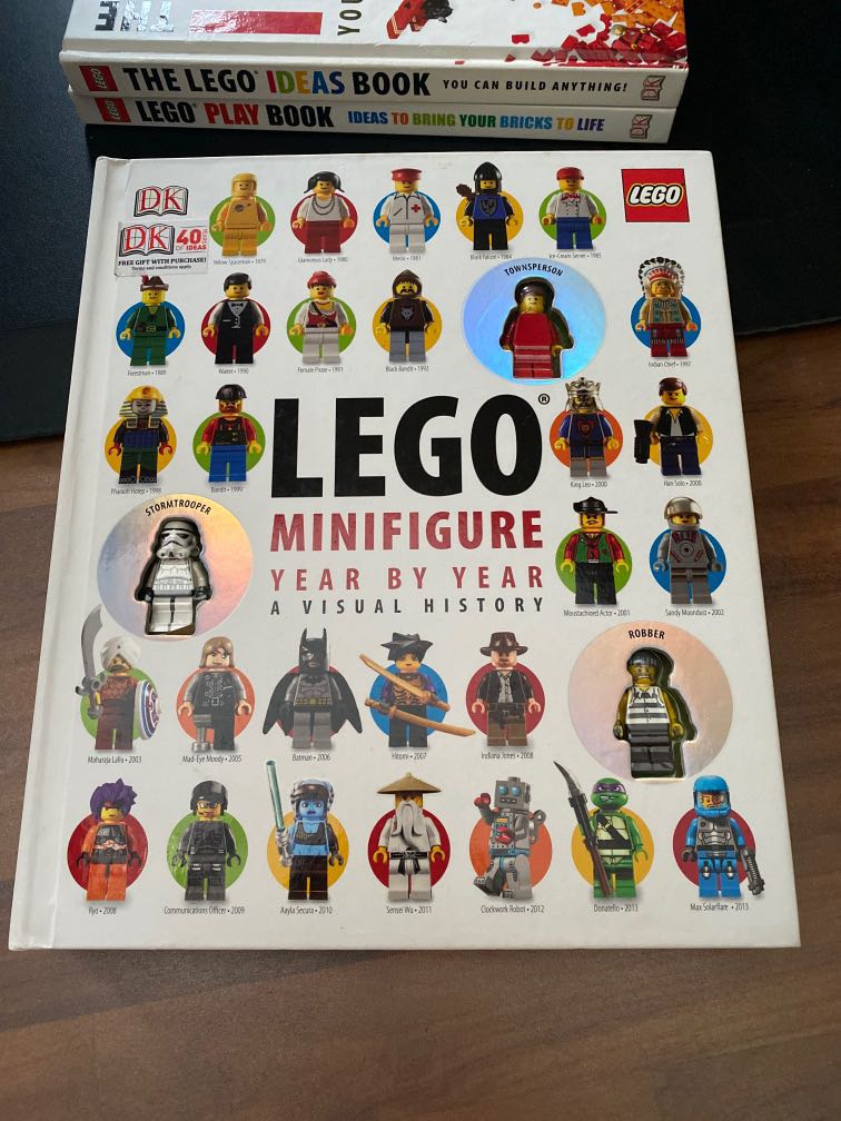 Lego minifigure year by year 2025