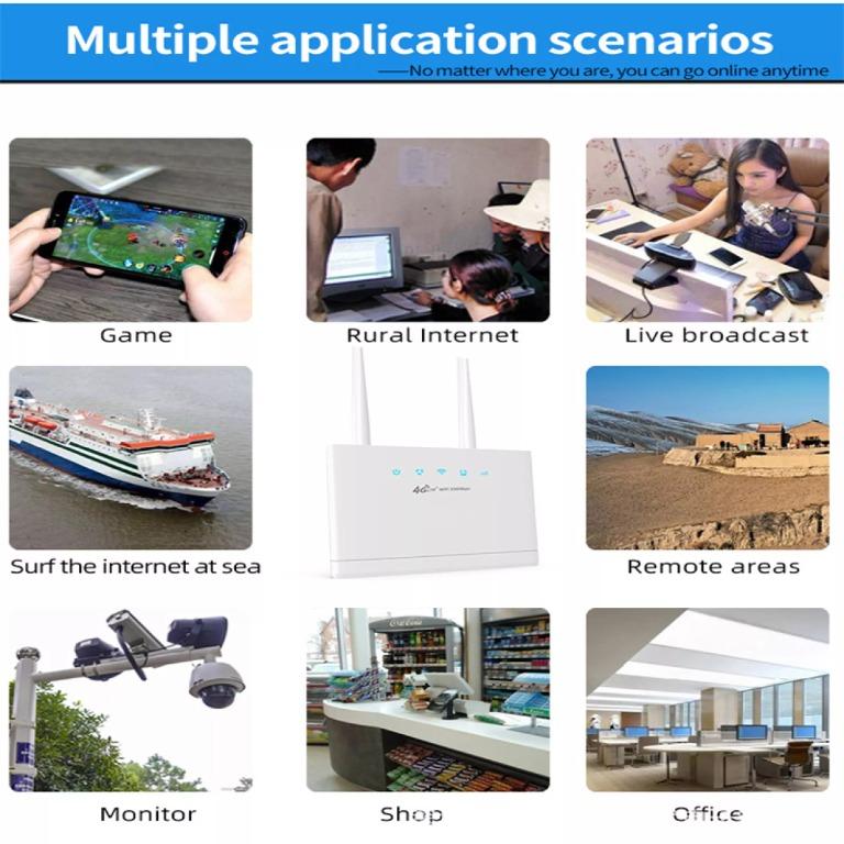 LTE Modem 4G CPE Router 300Mbps Wireless Wifi 3G/4G LTE Mobile Routers ...