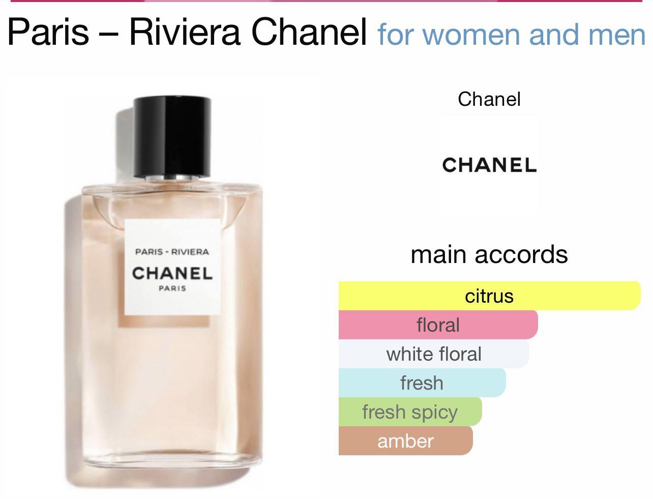 #mustgo Paris – Riviera Chanel for women and men 125ml
