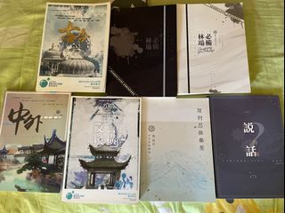 （分類：）位於 。 由 Imurgod 提交（商品編號 1113035917，圖片 1）。簡介： 。