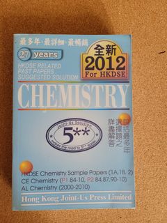 （分類：）位於 。 由 rickydna 提交（商品編號 1113113467，圖片 1）。簡介： 。