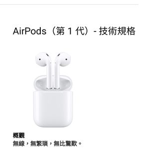 （分類：）位於 。 由 knotknotvy 提交（商品編號 1113360213，圖片 1）。簡介： 。