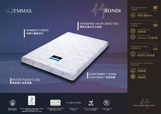 （分類：）位於 。 由 chancheesang 提交（商品編號 1113326103，圖片 1）。簡介： 。