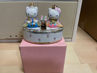 （分類：）位於 。 由 lann168 提交（商品編號 1113452043，圖片 1）。簡介： 。