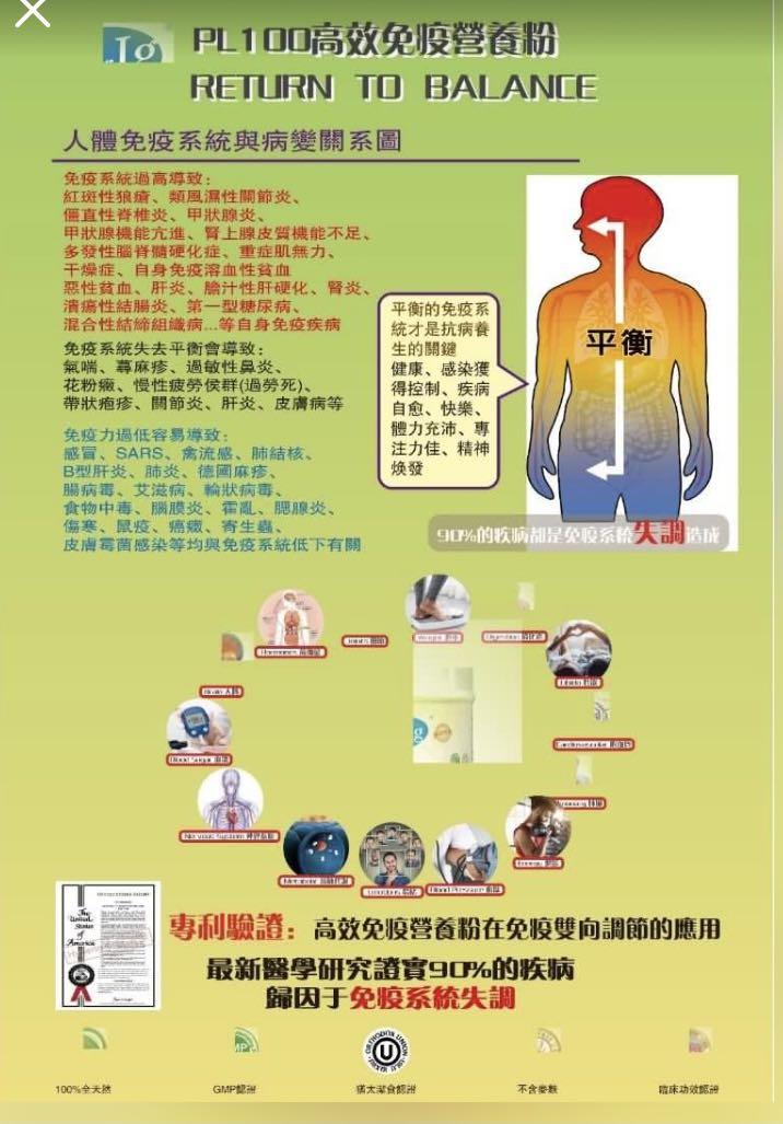 Hyperig PL100高效免疫營養粉, 健康及營養食用品, 健康補充品, 健康補充品 - 維他命及補充品 - Carousell