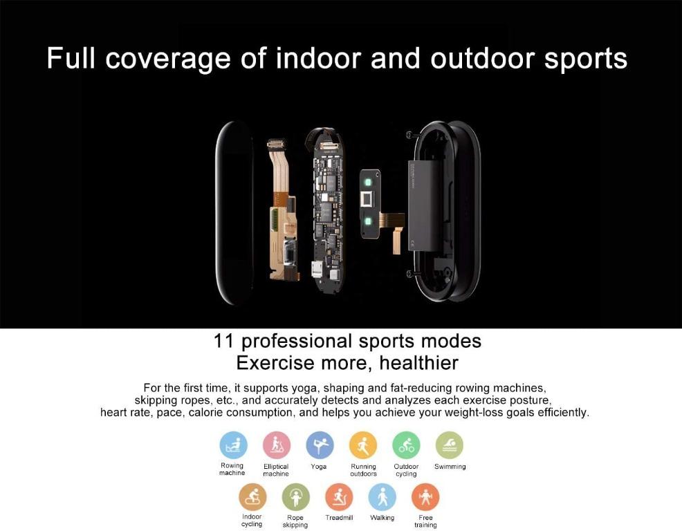 K3172 Xiaomi Mi Band 5 Smart Bracelet Activity Tracker and Fitness Tracker Mobile Phones Gadgets Wearables Smart Watches on Carousell
