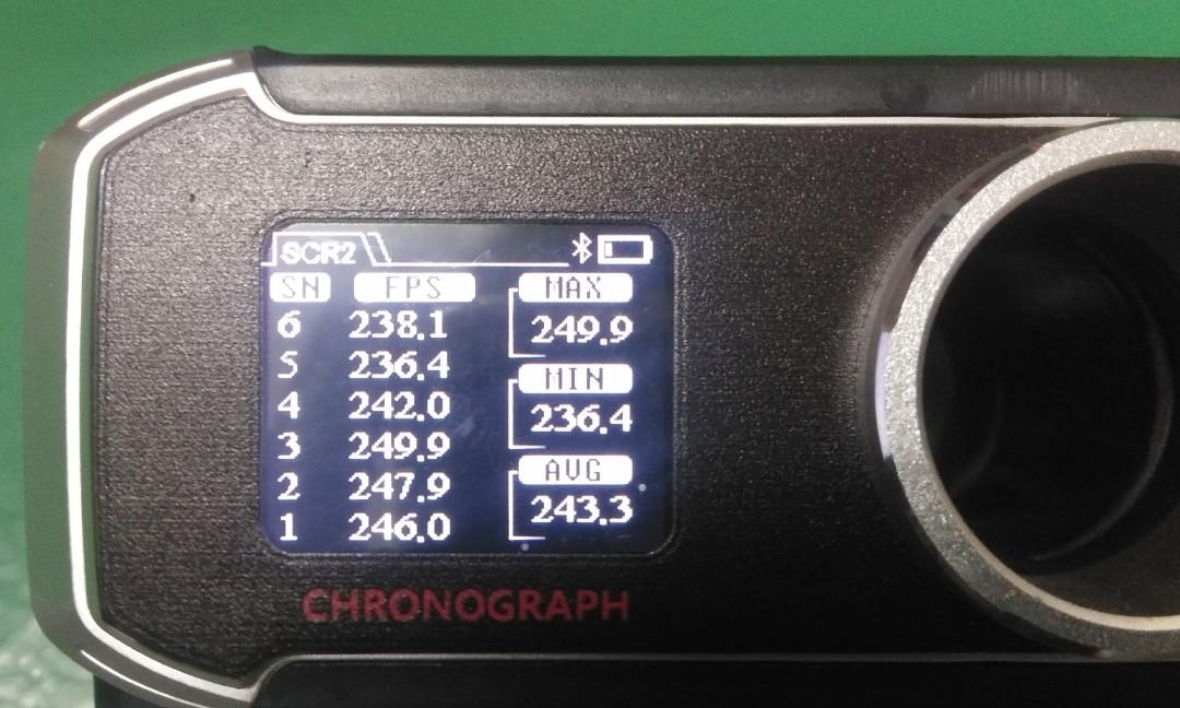 [PERFORMANCE] Jet Blaster Xzeus 2 (Nerf Compatible), Hobbies & Toys