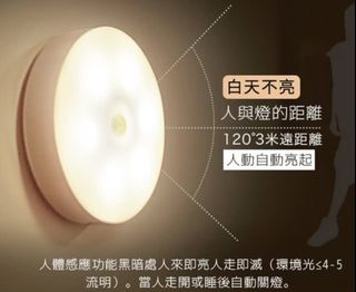 由 ohm666 (刊登 ID 1113456028，圖片 1) 提交，位於 的 (類別：)，說明：。