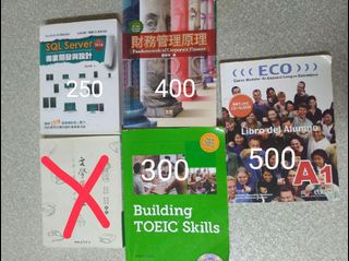 由 38474 (刊登 ID 1113561214，圖片 1) 提交，位於 的 (類別：)，說明：。