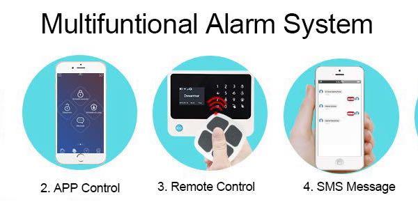 Eray alarm system on sale