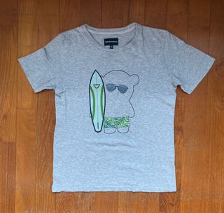 (Category: ) located in . Submitted by anchor21 (Listing ID 1113755027, Image 1). Description: .