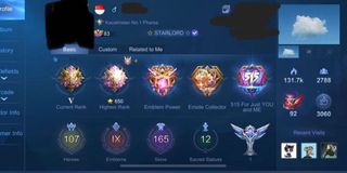 (Category: ) located in . Submitted by mlbb_akhounts (Listing ID 1113844410, Image 1). Description: .