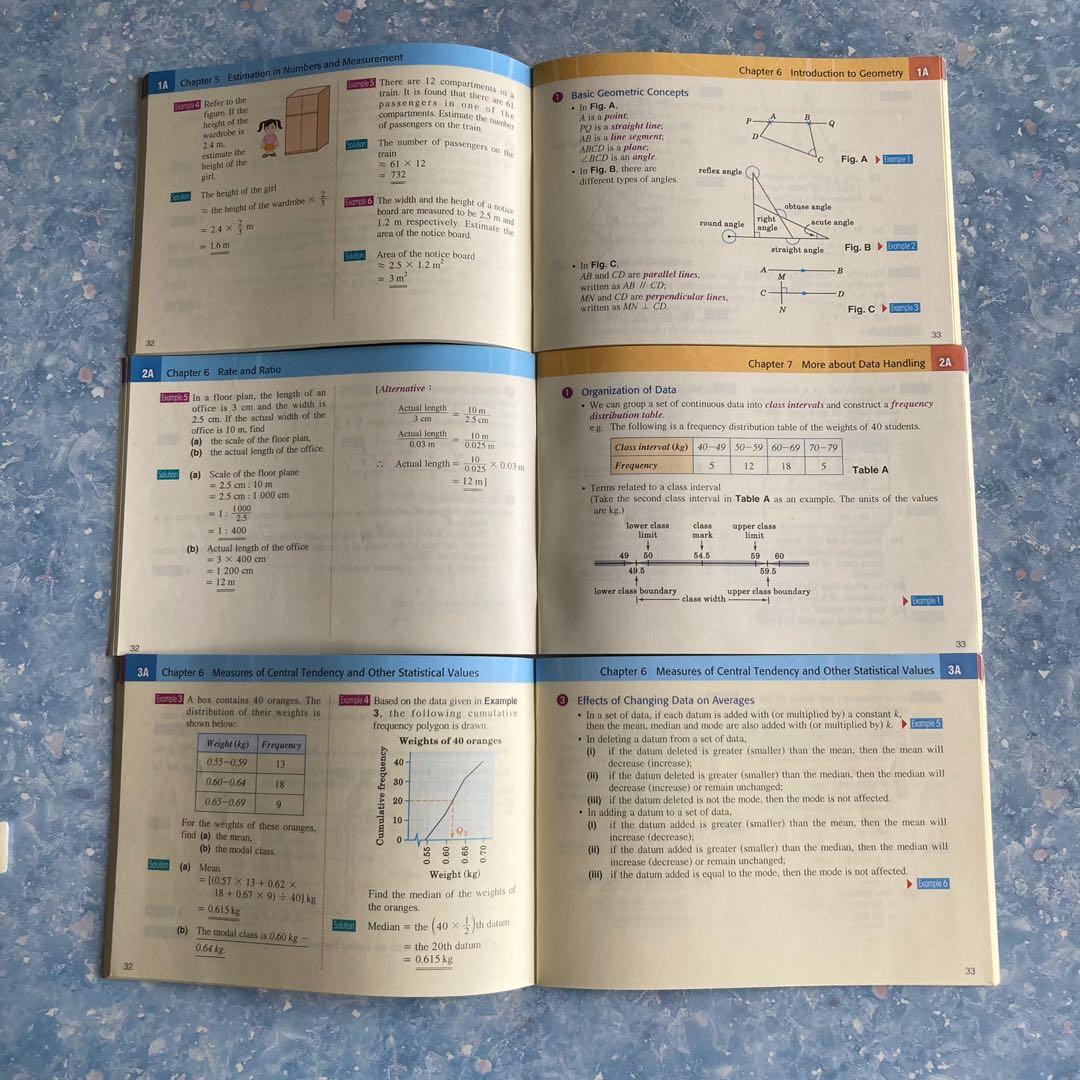 數學初中note （分類：教科書）位於 Hong Kong。 由 natalie_chau 提交（商品編號 1113764509，圖片 3）。簡介： 出版社自出learning pack 溫習超級方便!。