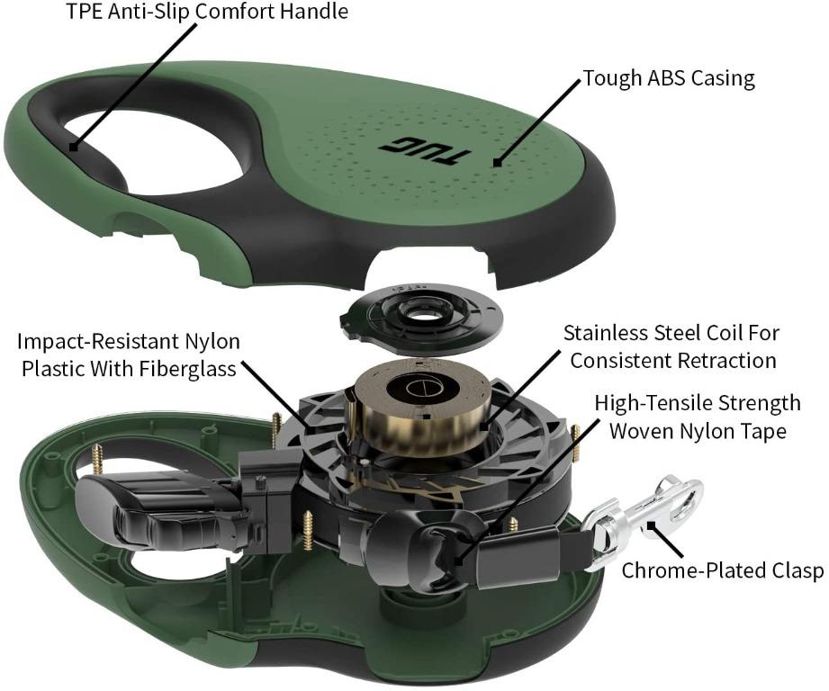 Inside a outlet retractable dog leash