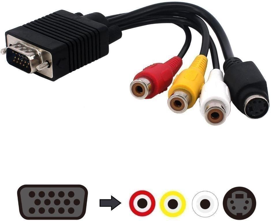 VSHOP® Câble VGA mâle vers S-Video AV 3 RCA