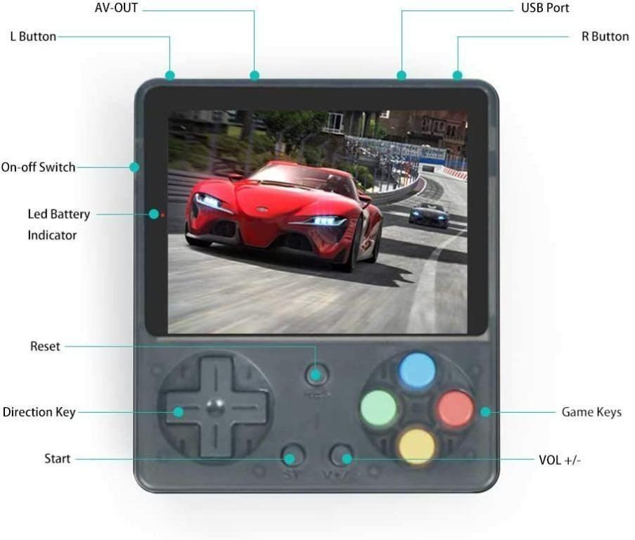 Huongoo handheld game console clearance